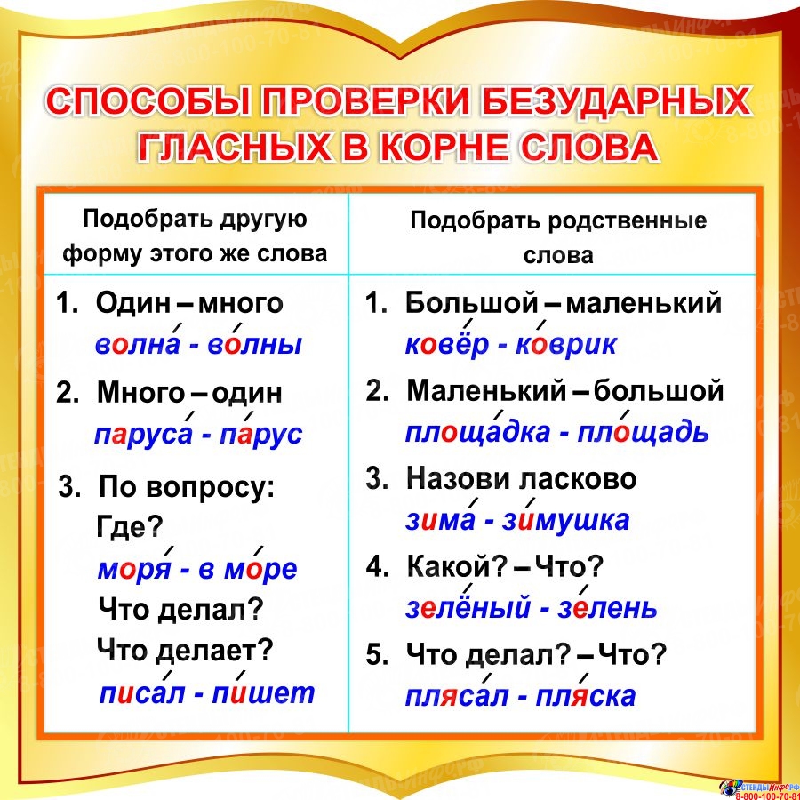 Купить Стенд Способы проверки безударных гласных в корне слова в золотистых  тонах 550*550 мм 📄 с доставкой по Беларуси | интернет-магазин СтендыИнфо.РФ